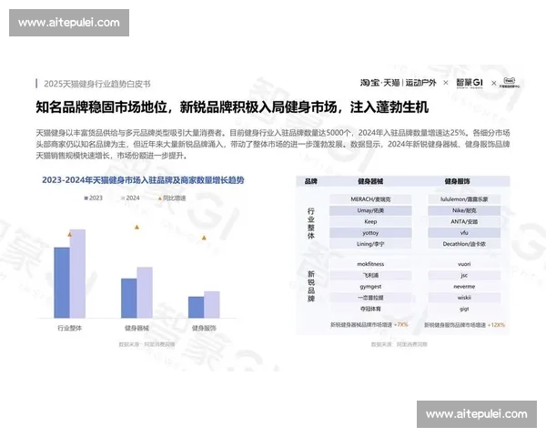 自由vs天猫新零售生态竞争格局与平台价值深度解析未来趋势洞察